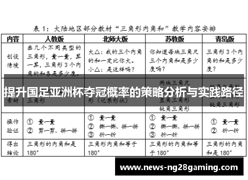 提升国足亚洲杯夺冠概率的策略分析与实践路径