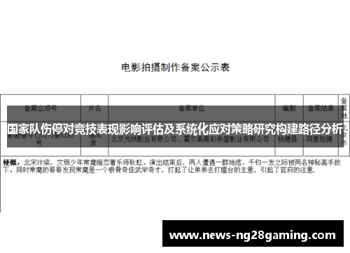 国家队伤停对竞技表现影响评估及系统化应对策略研究构建路径分析 国家队伤停对竞技表现影响评估及系统化应对策略研究构建路径分析