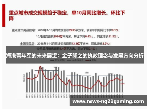 海港青年军的未来展望：金子隆之的执教理念与发展方向分析