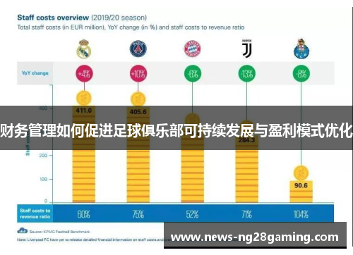财务管理如何促进足球俱乐部可持续发展与盈利模式优化 财务管理如何促进足球俱乐部可持续发展与盈利模式优化